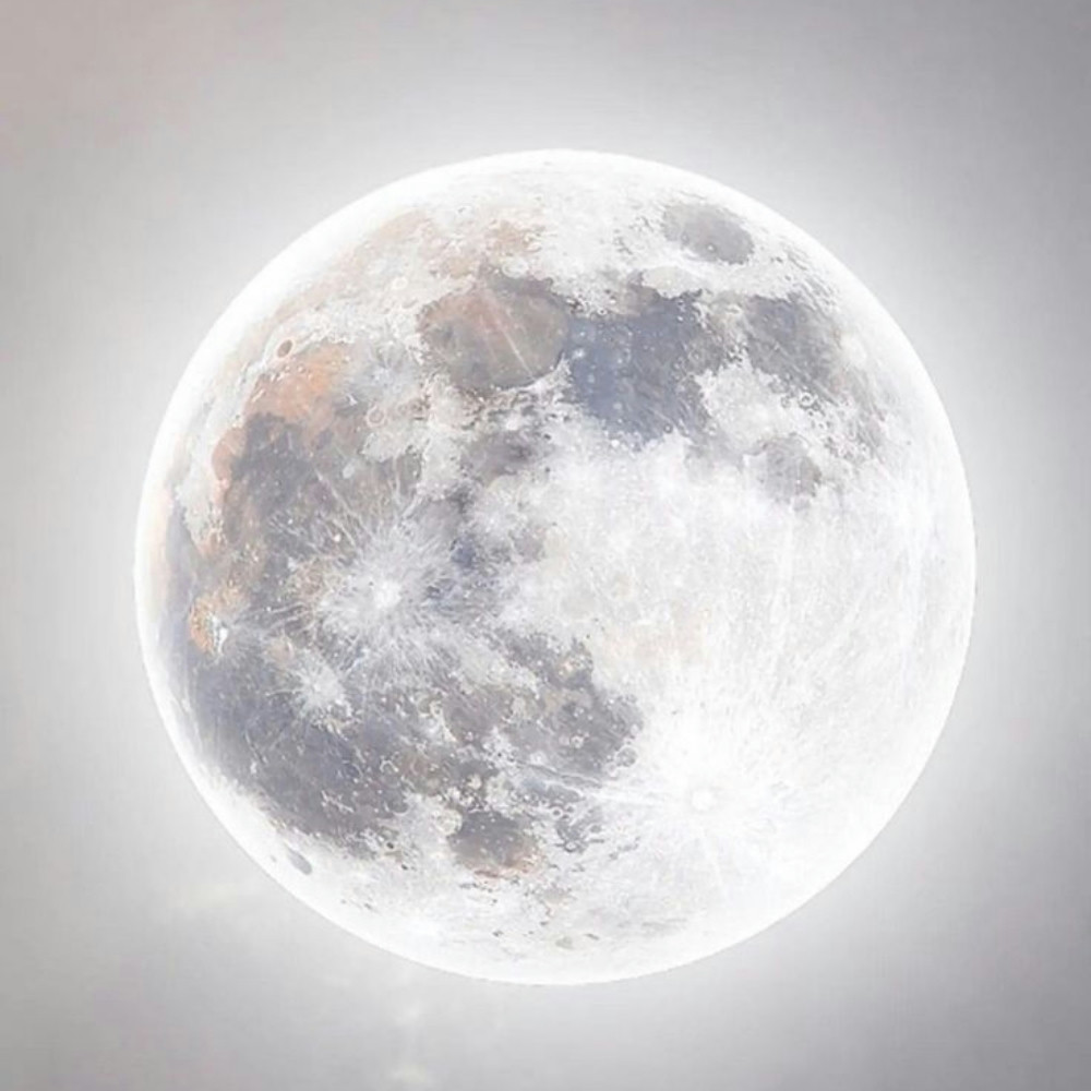 blog post writer user thumbnail